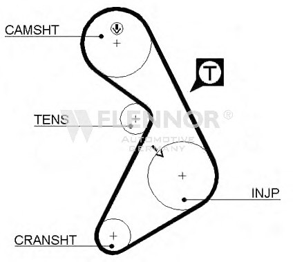FLENNOR 4284 Timing Belt